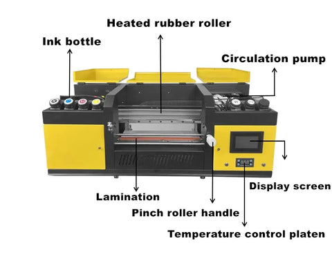 ACHI A3 XP600 UV DTF printer parts description